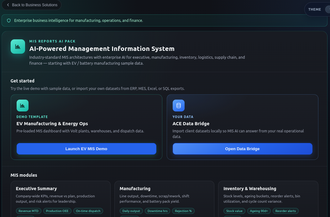 Module cards & quick actions — MIS Reports Hub