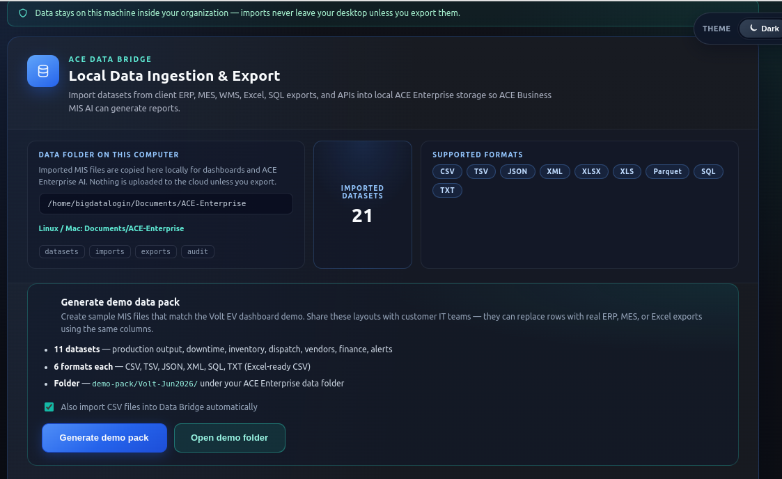 Local ingestion overview — Data Bridge Overview